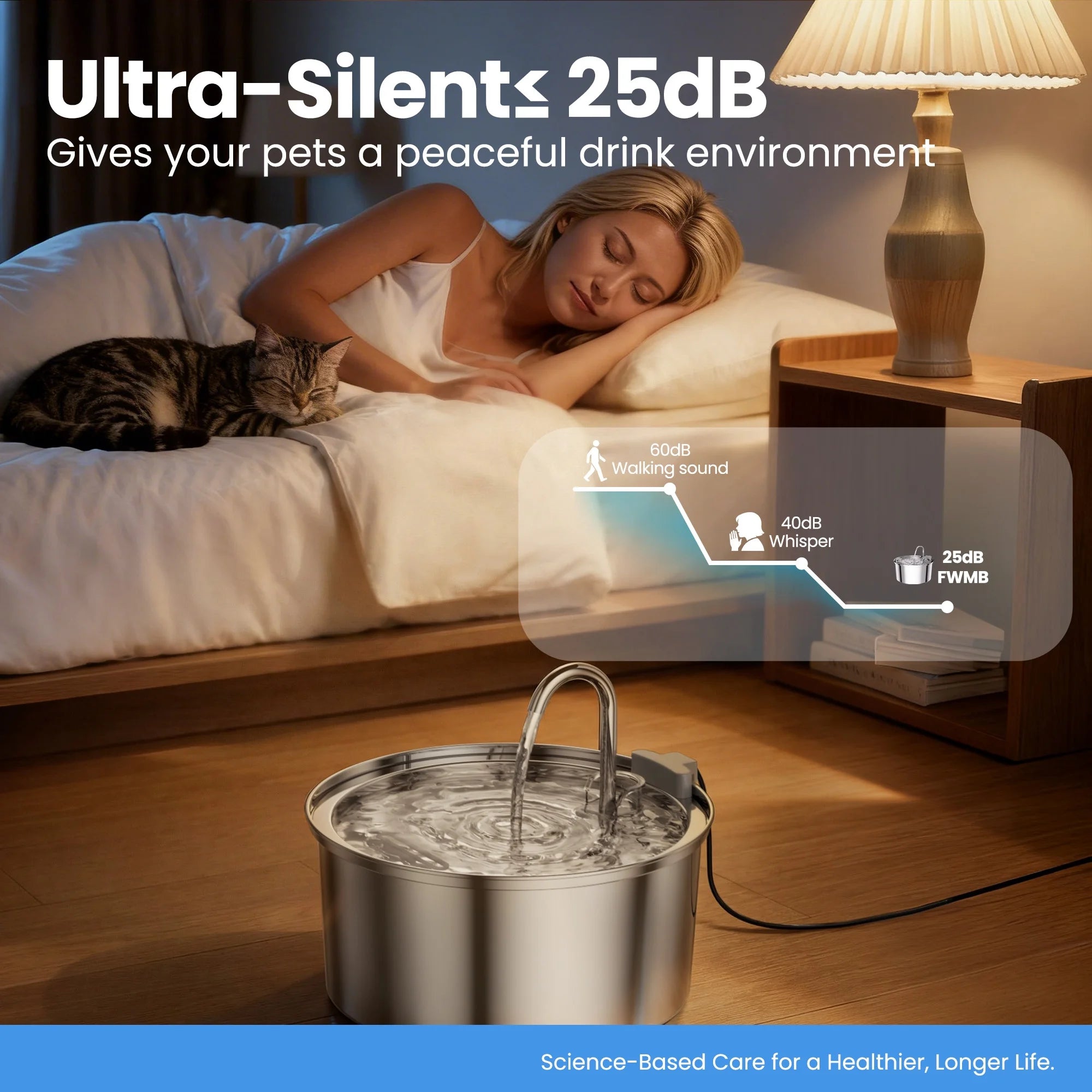 108Oz/3.2L Stainless Steel Cat Water Fountain with 3 Filters, Dishwasher Safe Automatic Pet Fountain for Dogs & Cats, Ultra-Quiet Pet Water Fountain for Multi-Pet Homes, Cat Fountains Indoor