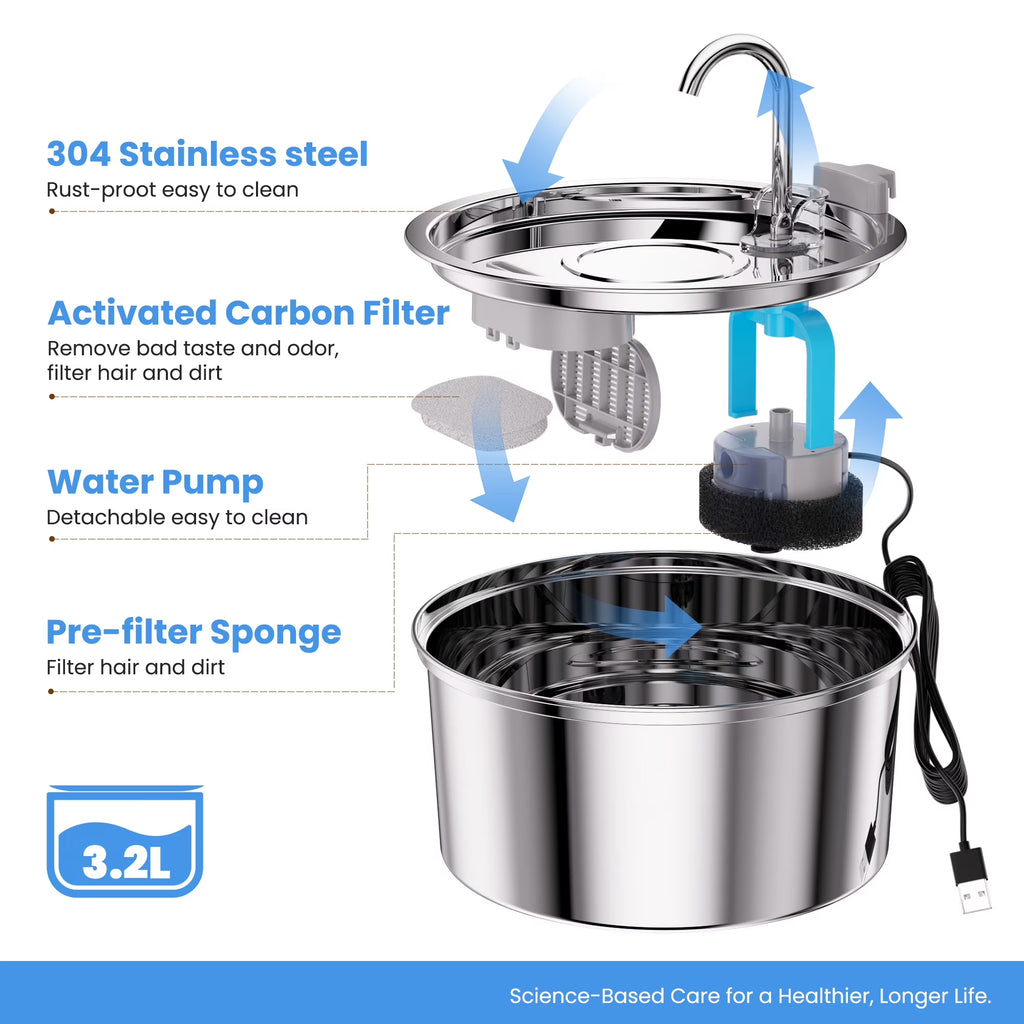 108Oz/3.2L Stainless Steel Cat Water Fountain with 3 Filters, Dishwasher Safe Automatic Pet Fountain for Dogs & Cats, Ultra-Quiet Pet Water Fountain for Multi-Pet Homes, Cat Fountains Indoor